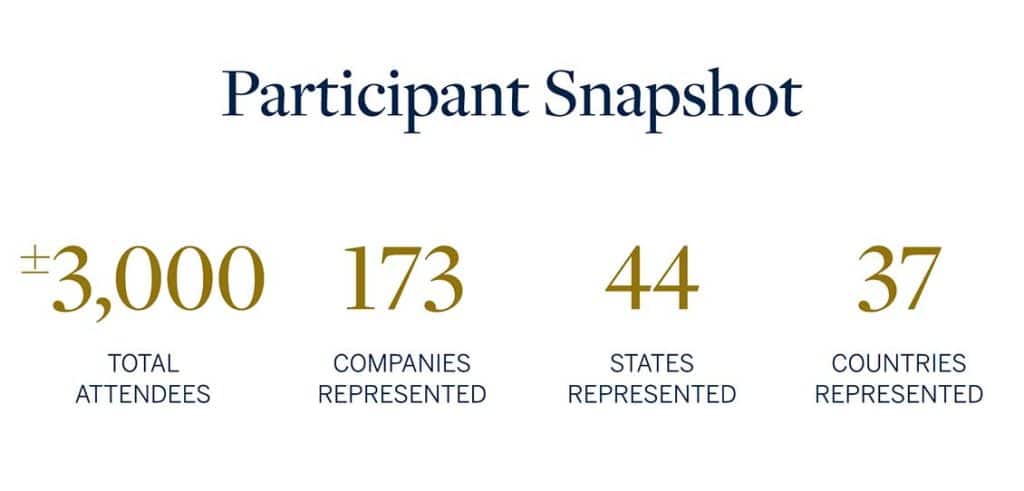 GNE 2023 Participant Snapshot